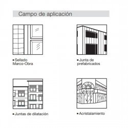 Silicona-Inox-neutra-Pattex-SL-650-aplicaciones